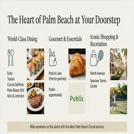 Palm Beach Paradise Walk To Beach Pool Wifi 86" Tv Wifi-2